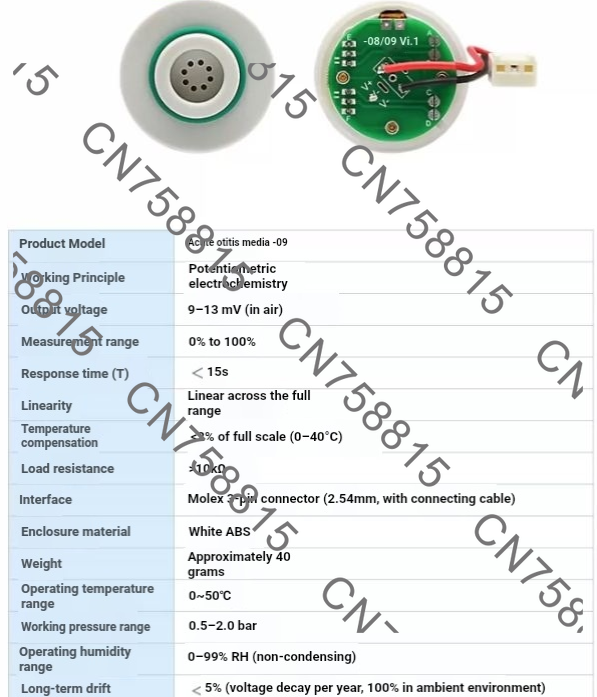 Modul Konsentrasi Oksigen Sel  - Oxygen Sensor Cell Replacement ulasan dan harga