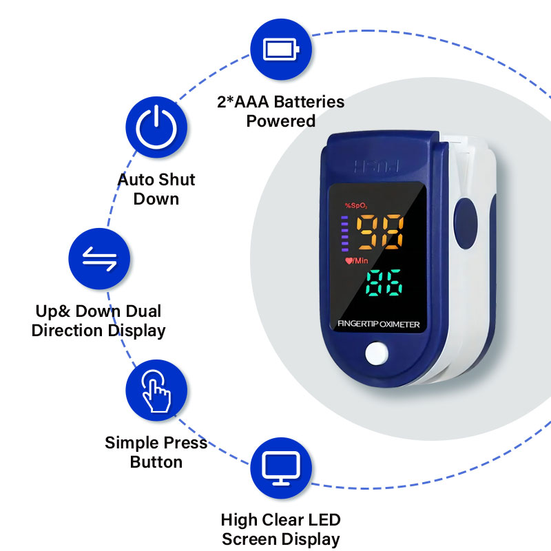 Oksimeter, pemantau saturasi o - Oxygen Saturation Monitor Fingertip ulasan dan harga