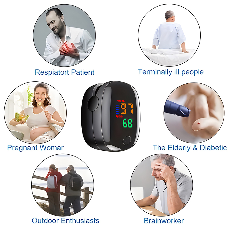 LED Ujung Jari Oksimeter Monit - Oxygen Saturation Monitor Fingertip ulasan dan harga
