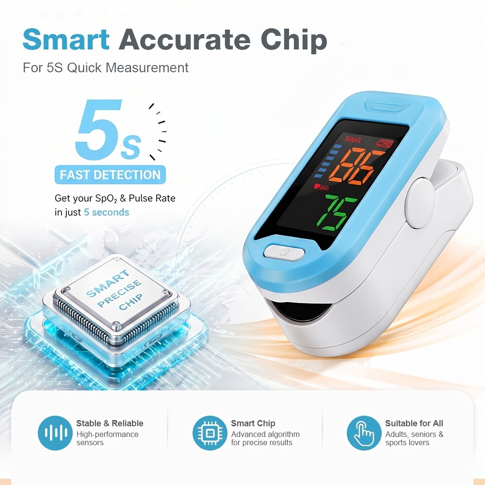 Monitor SpO2 Oksimeter Nadi Uj - Oxygen Saturation Monitor Fingertip ulasan dan harga