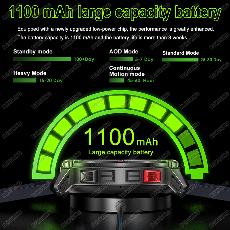 2026 Jam Tangan Pintar T-Rex 3 - Portable Oxygen Concentrator Battery ulasan dan harga