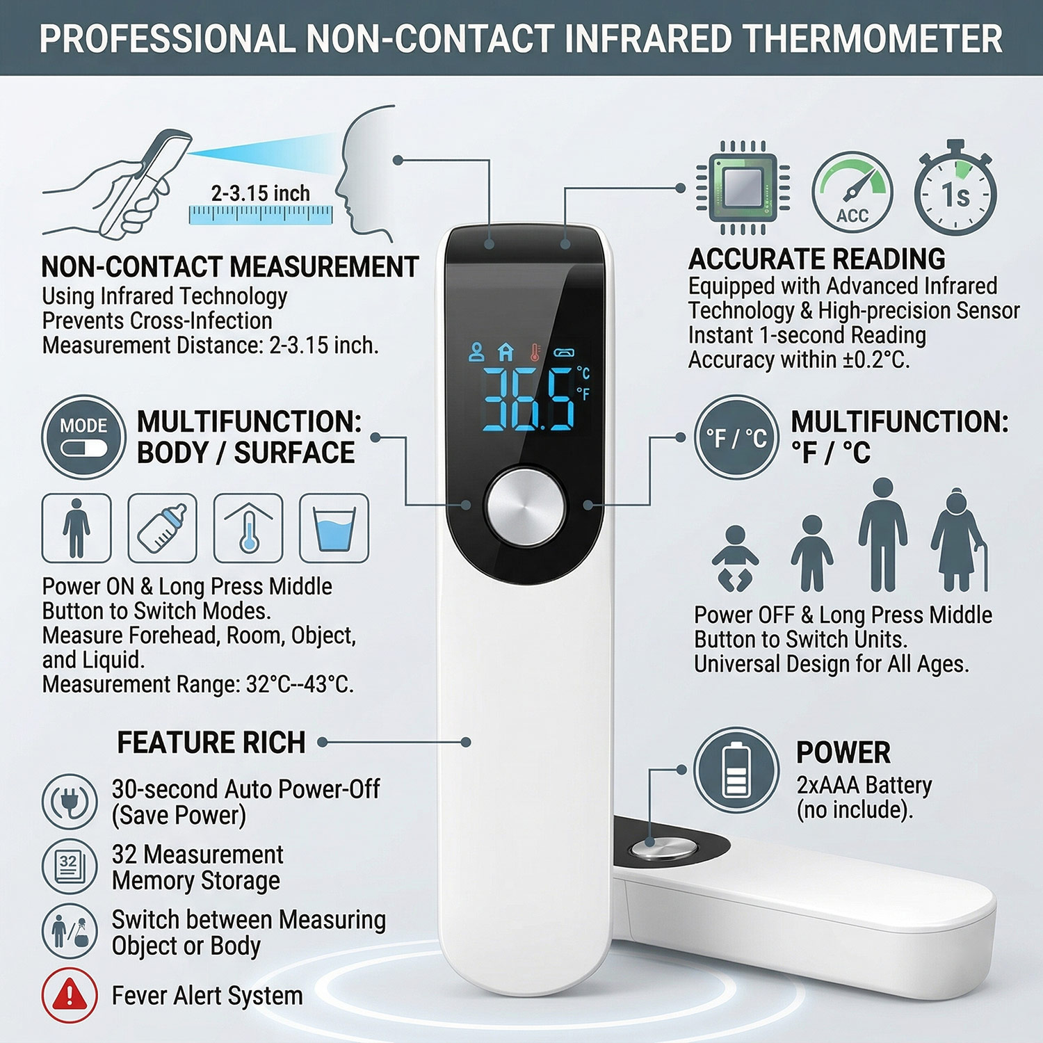 Termometer Dahi Medis, Oksimet - Oxygen Saturation Monitor Fingertip ulasan dan harga